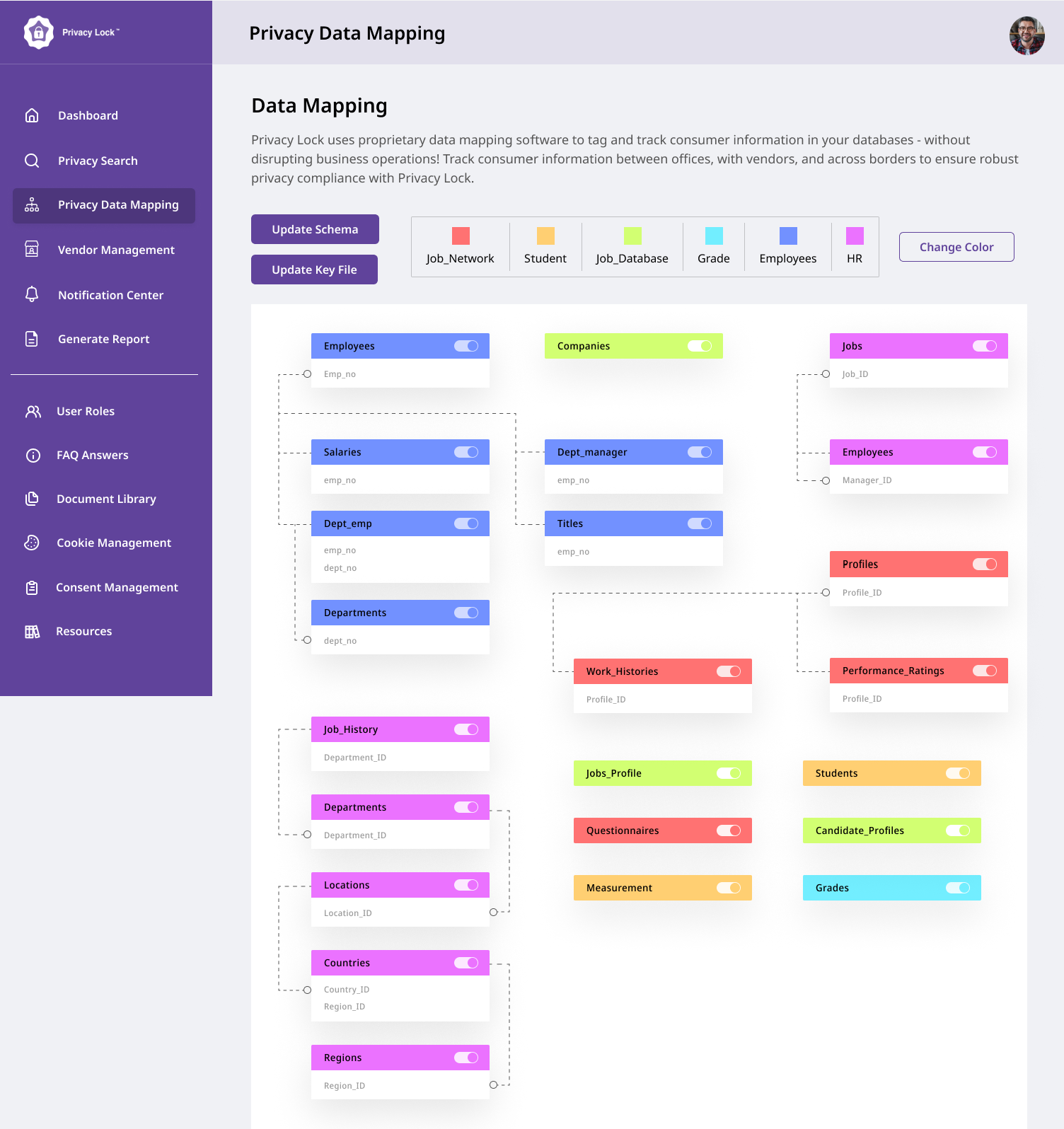 PrivacyLock screenshot